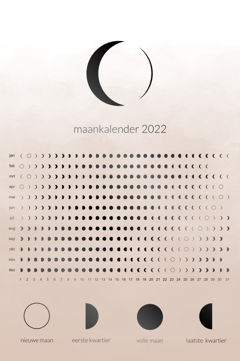 Maankalender 2022