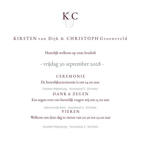 Kaart binnenkant
