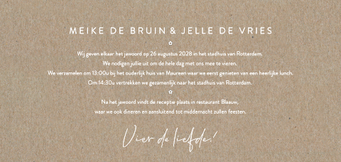 Kaart binnenkant