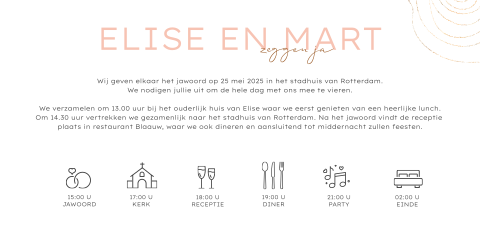 Kaart binnenkant
