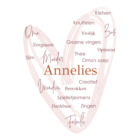 Voorbeeld bidprentje met wordcloud in hartvorm en In Memoriam