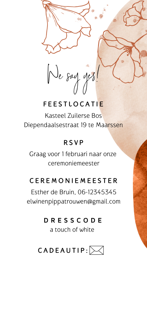 Kaart binnenkant