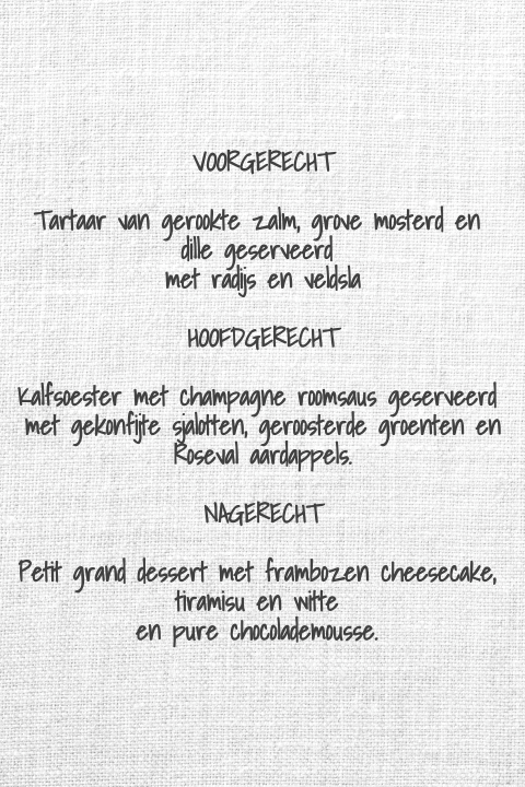 Kaart binnenkant