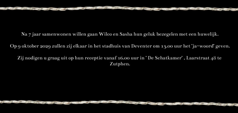 Kaart binnenkant
