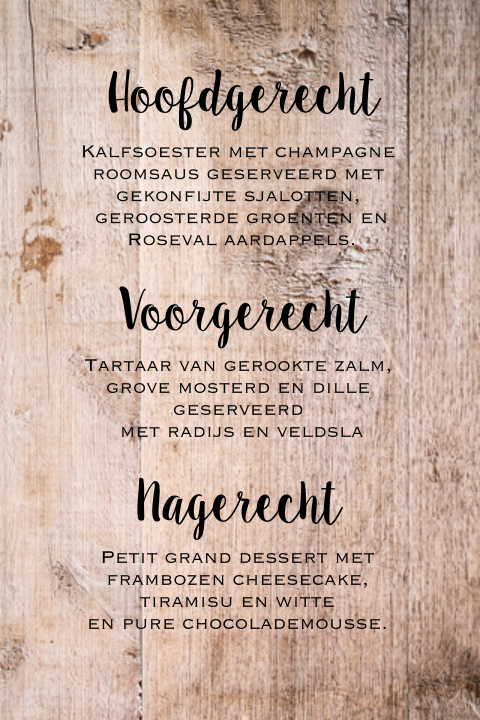 Kaart binnenkant