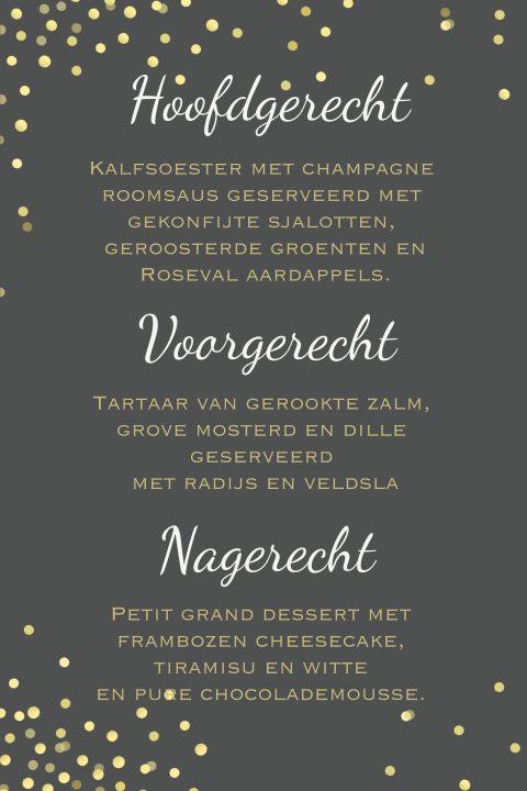 Kaart binnenkant