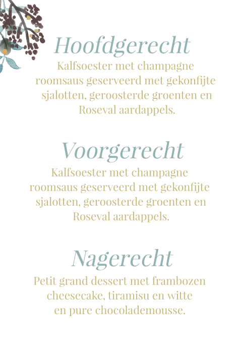 Kaart binnenkant