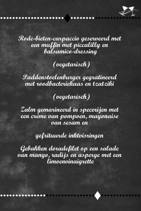Kaart binnenkant