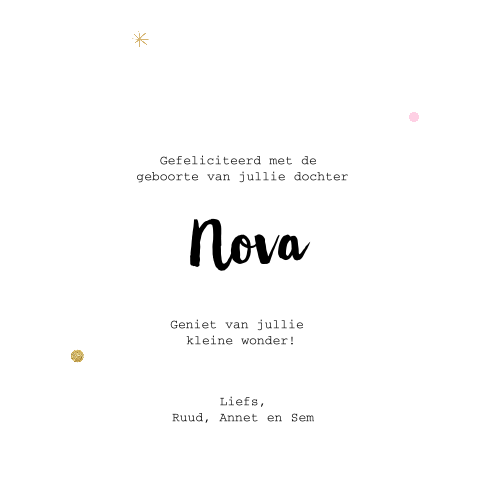 Kaart binnenkant