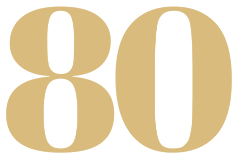 Zelf maken uitnodiging verjaardag | 80 jaar