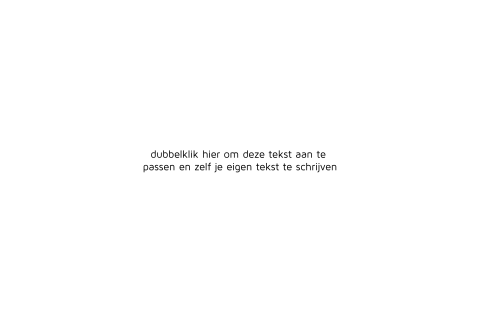 Kaart binnenkant