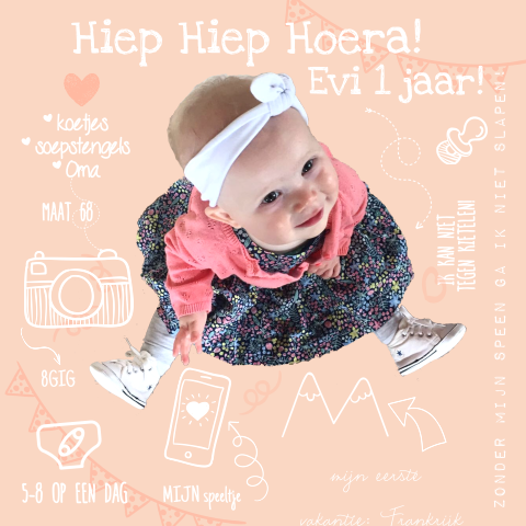 Uitnodiging verjaardag
