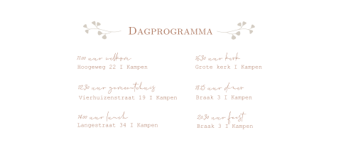 Kaart binnenkant