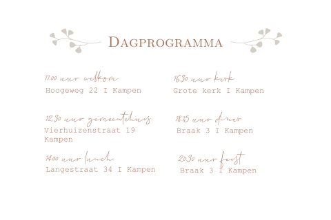 Kaart binnenkant