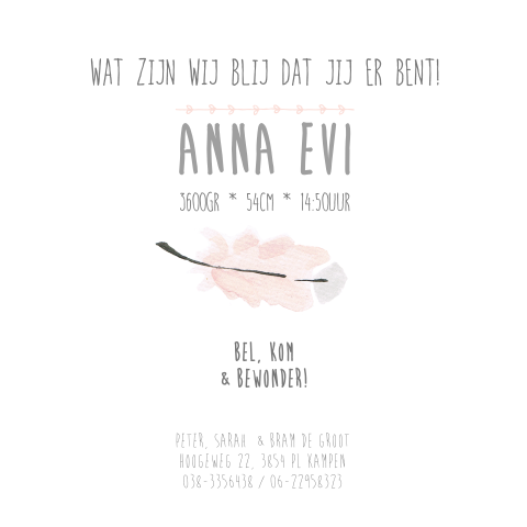 Kaart binnenkant