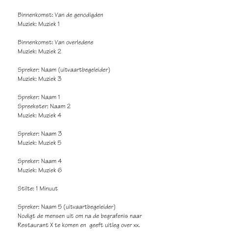 Kaart binnenkant
