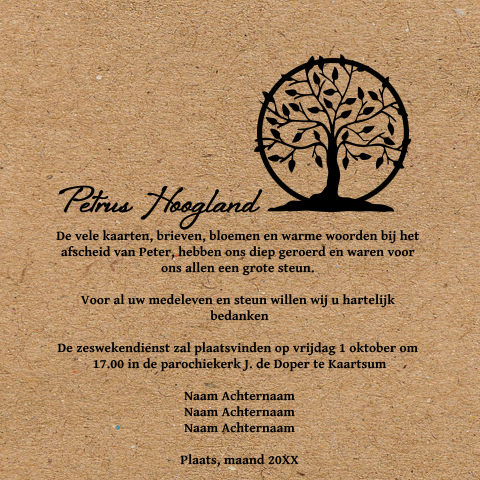 Kaart binnenkant