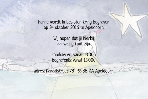 Kaart binnenkant