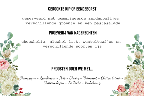 Kaart binnenkant