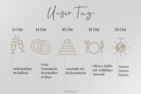 Transparentes Einlegeblatt zur Hochzeitskarte mit Timeline und Icons